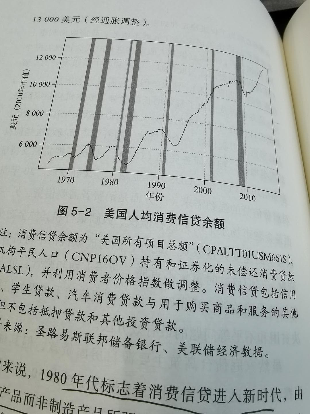 一本书解析过度金融化如何拉大贫富差距