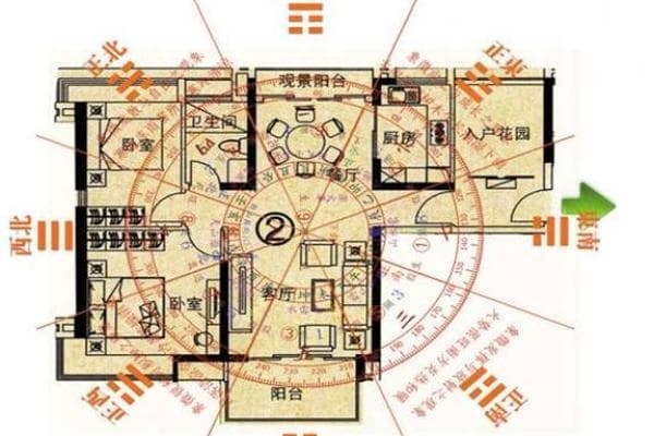 家居风水师的十大必备技能与知识解析