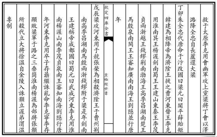 《皇极经世》的秘密！
