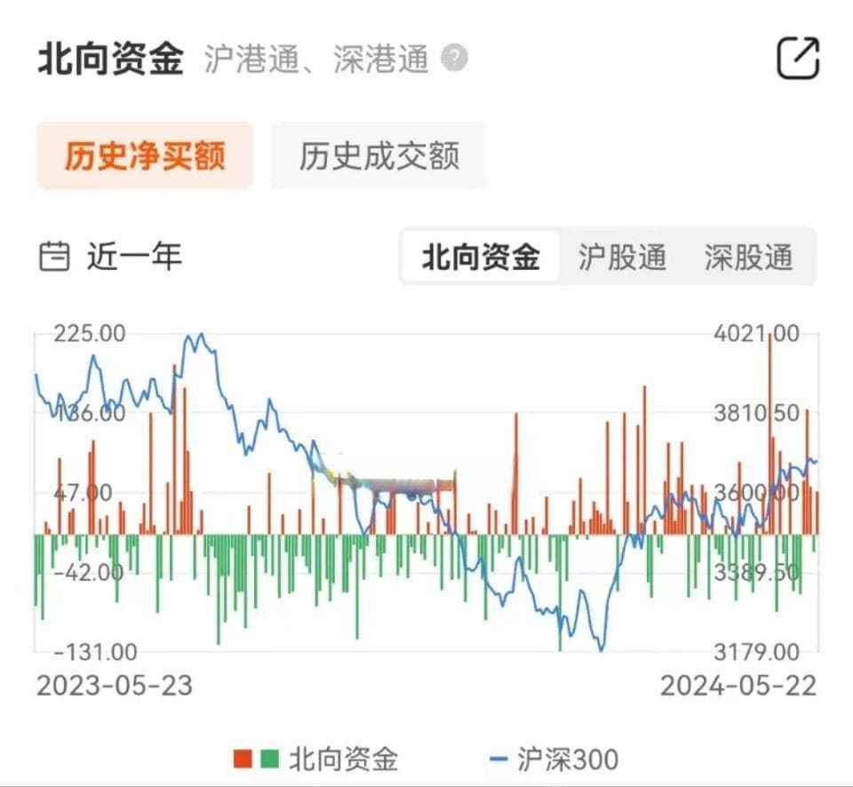 A股大跌原因！刚刚，证监会重磅发声！