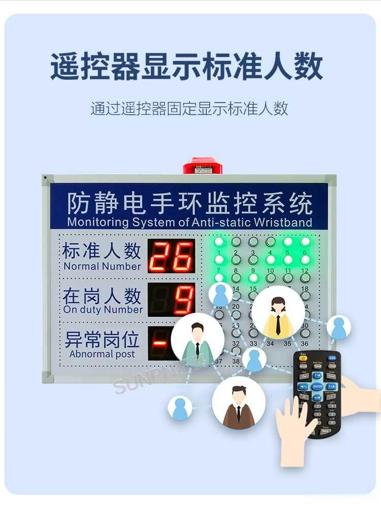 防静电监控看板如何助力生产线提升品质管理效率