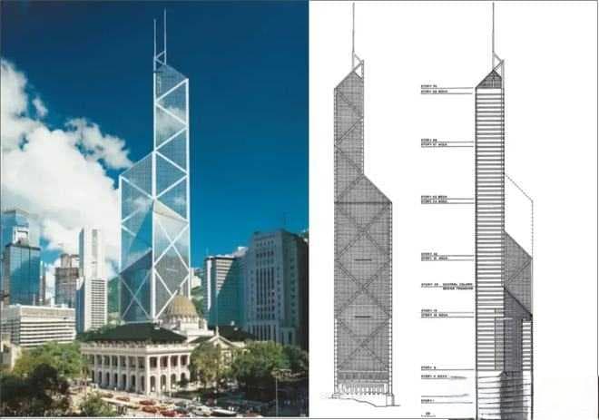 浅析包豪斯对中国现代设计的影响——以香港中银大厦为例