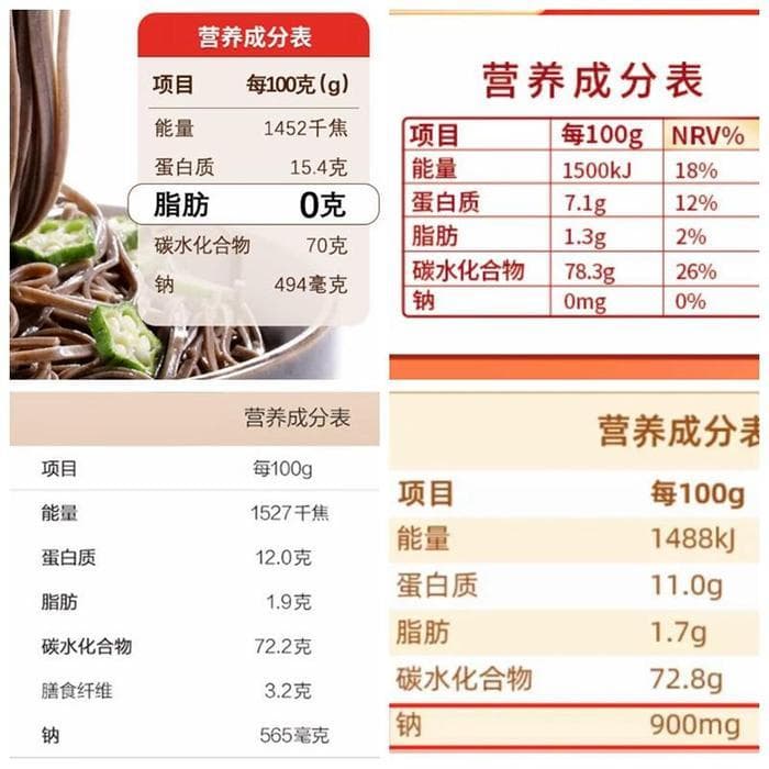 荞麦：这种“假谷物”为何如此健康安全？