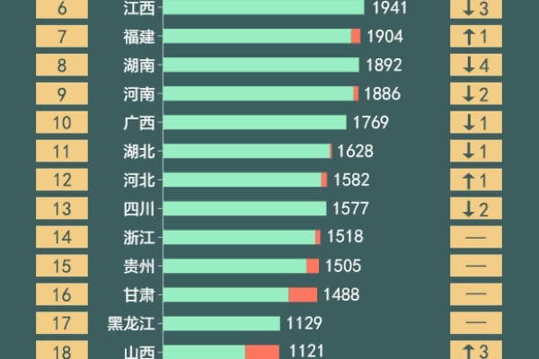 高铁上可以携带香烟，有限数量与相关规定讲解