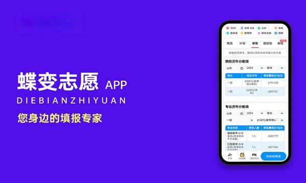 2024年中国民航大学热门专业全国排名 有哪些专业比较好