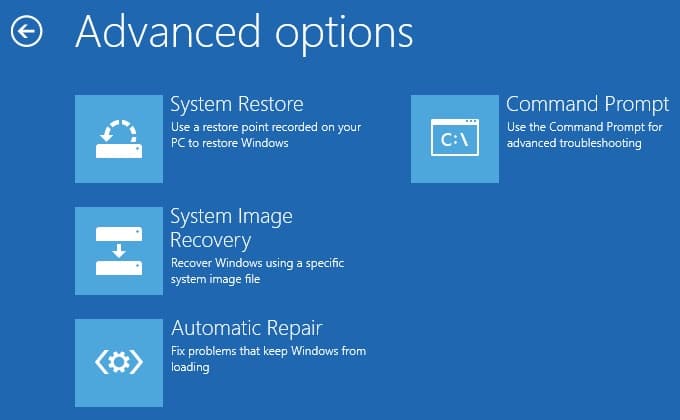 什么是Windows PE及其工作原理