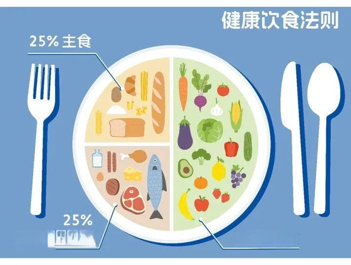 规律饮食时间是关键，四招助力糖尿病患者管理血糖