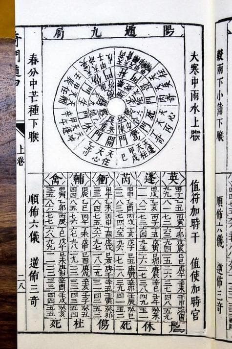 天盘元亨利贞八字排盘系统精解