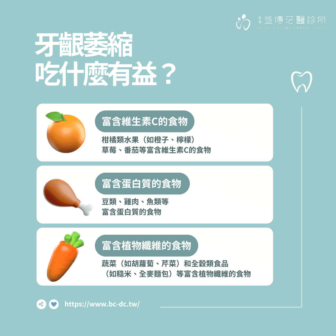 牙齦萎縮吃什麼可以有效恢復？醫師破解牙齦天然再生方法功用