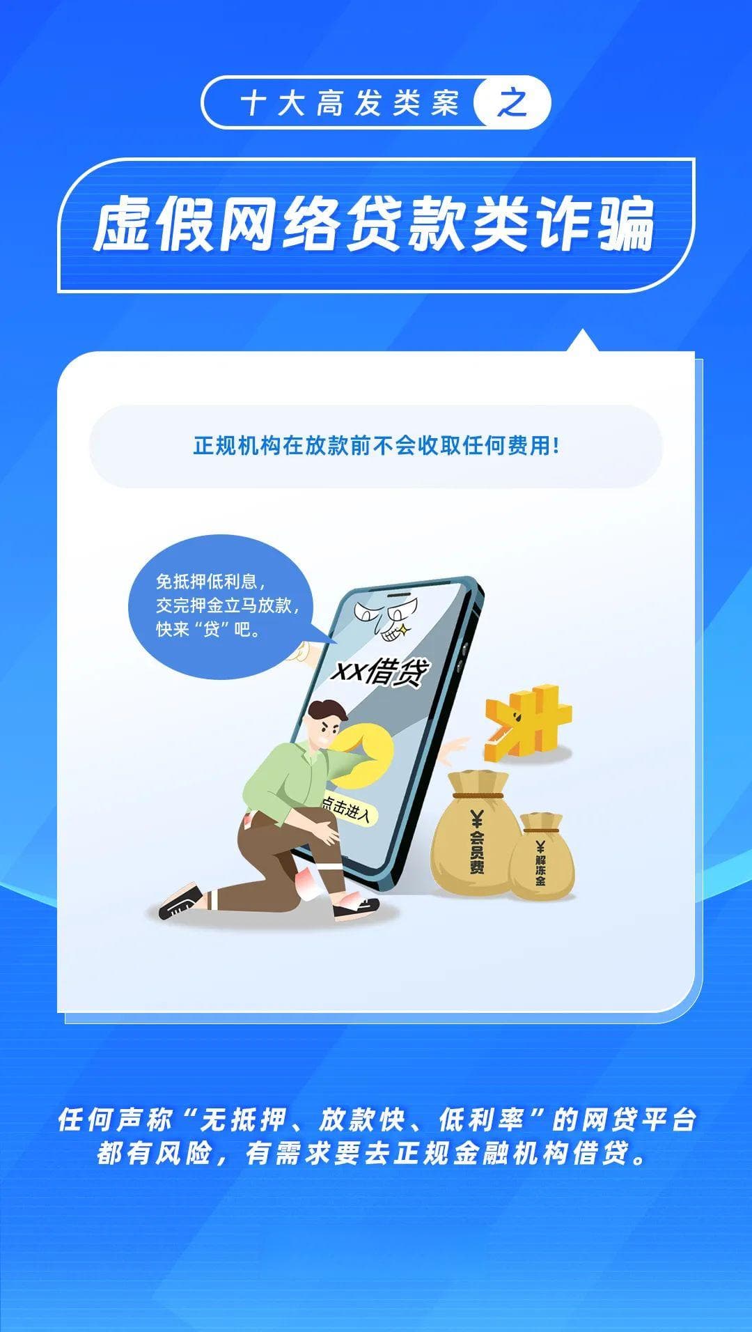 企业融资规划师带你分析：2024年最全9类贷款诈骗套路！贷一次毁一生！