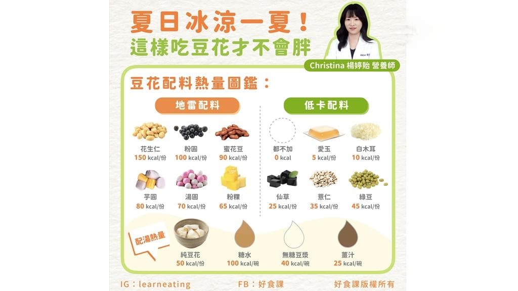 豆花不能这样吃会变肥！豆花配料、甜汤热量排行榜 4种吃法热量超低