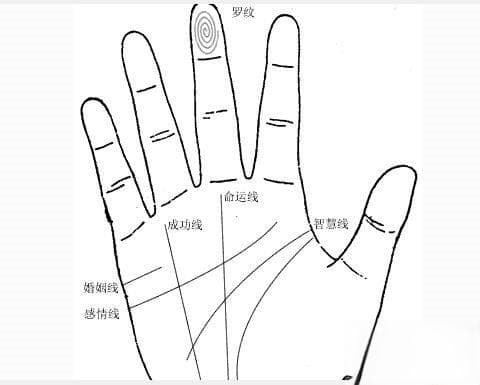 十一画属土字最吉祥的字