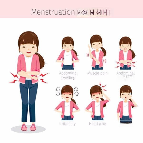 慢性肠胃炎症有什么症状