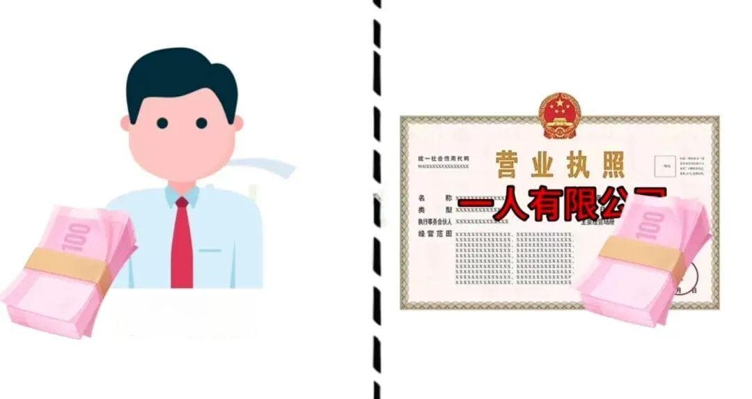 一人公司如何规范经营，避免股东承担公司债务