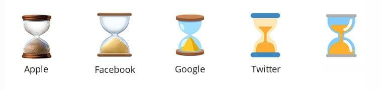 Z世代正在重新定义emoji：这些表情包的新含义你get到了吗？