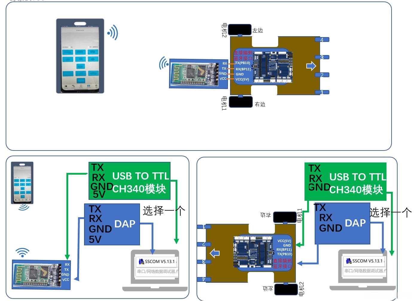 手把手教你用STM32实现蓝牙遥控小车