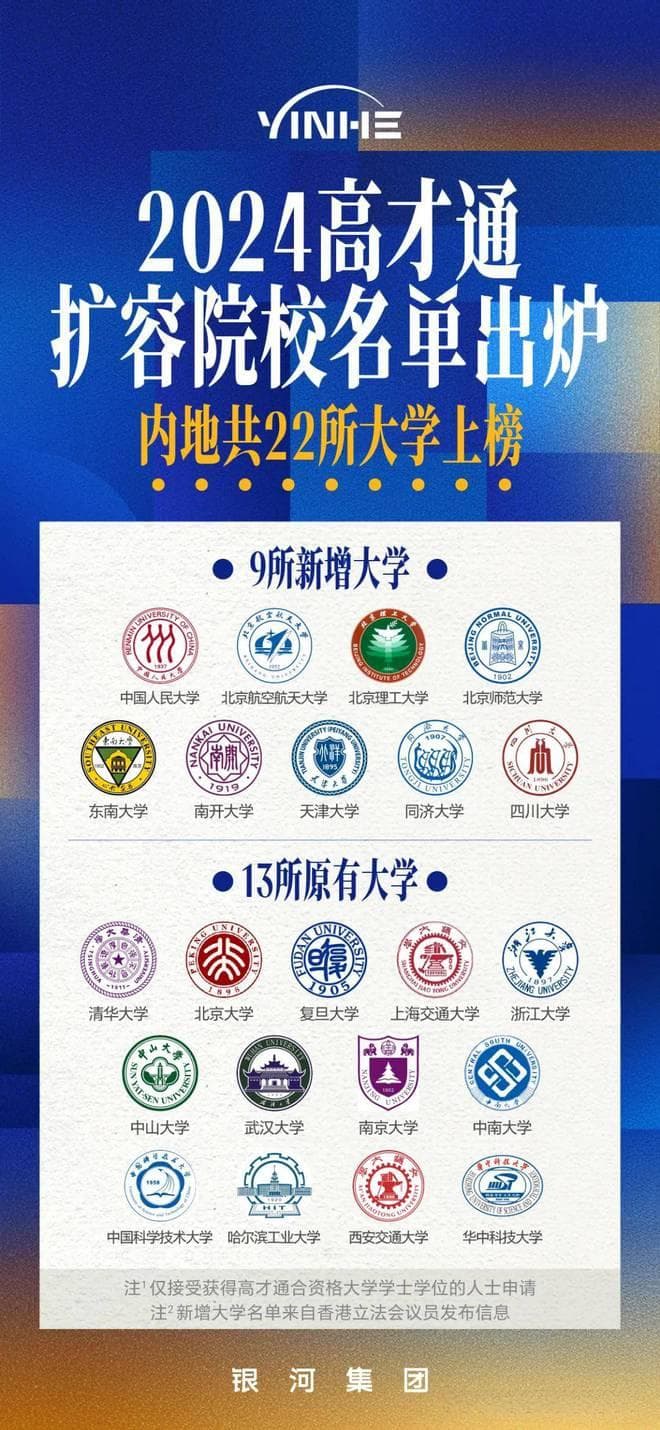 香港高端人才通行证计划有什么用？全面了解利、弊、坑和注意事项