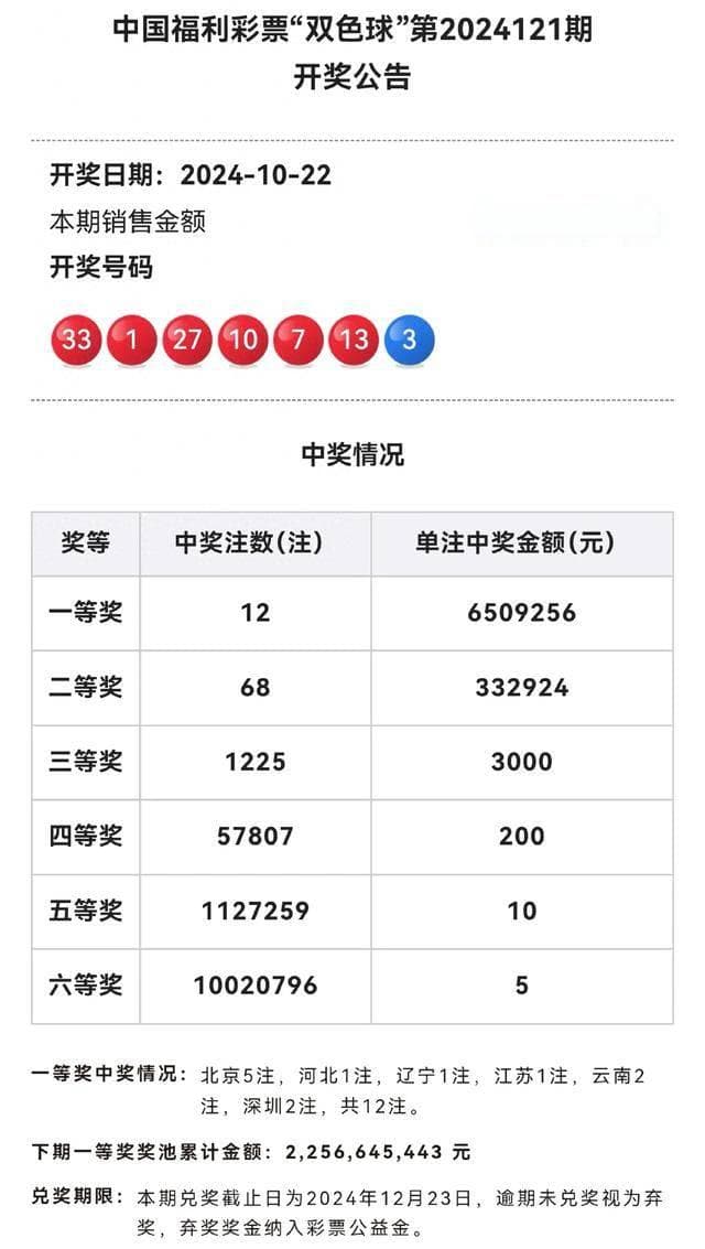 买彩票选号有规律吗？