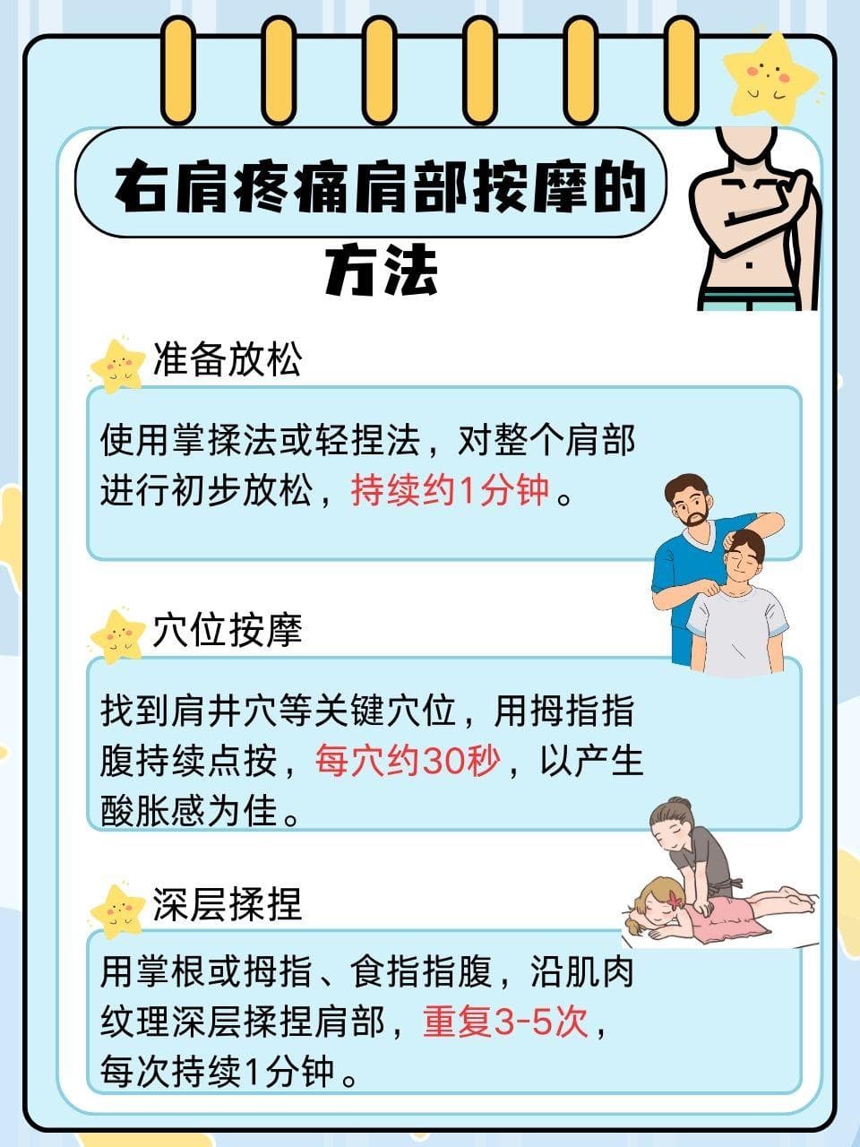 右肩疼痛揭秘：疼痛部位与缓解之道