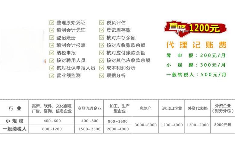 公司股权结构调整全流程指南：从股东大会到税务变更