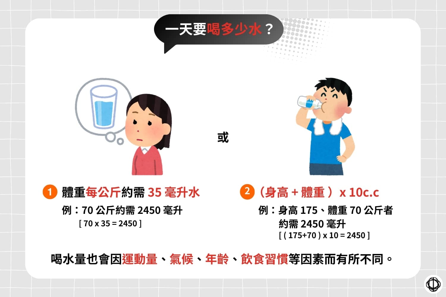 一天要喝多少水？很多人沒發現「喝錯時間睡不好」