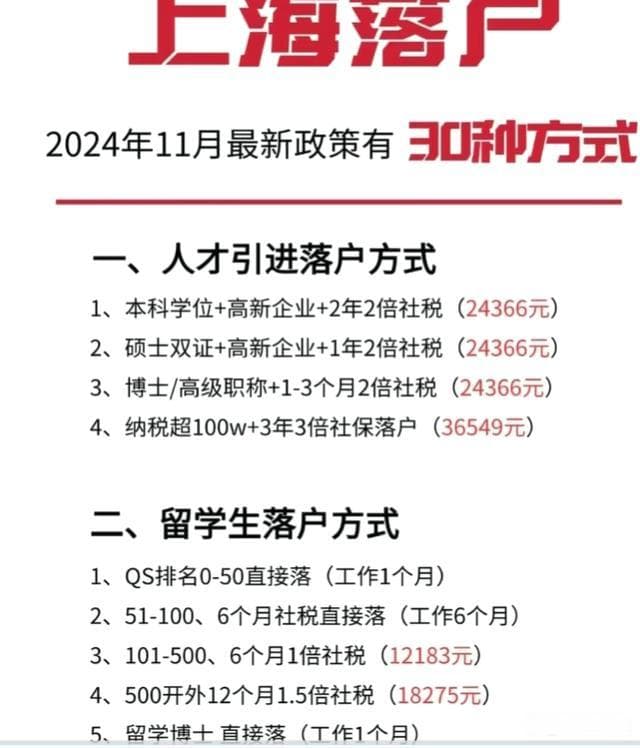 上海人才引进新政来了：非全本科两年落户，条件放宽速度惊人！