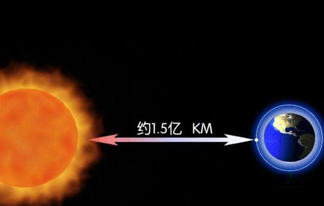 太阳熄灭后8分钟人类才能感知到？科学家：至少10000年！