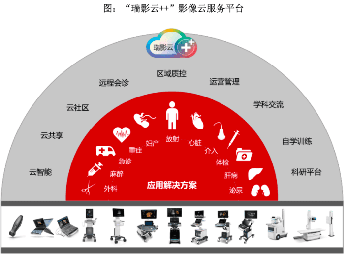 深度剖析主机配置硬件：选择合适处理器决定机器性能的关键
