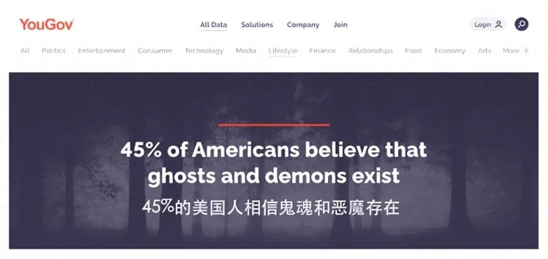 为什么我们会看到“鬼”？科学家通过实验，证明了“鬼”的真相