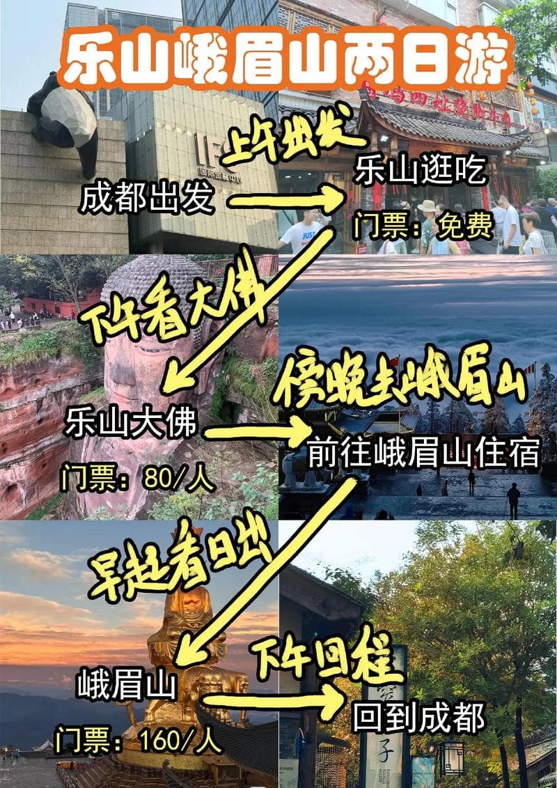 峨眉山二日游：畅享自然与文化的完美结合