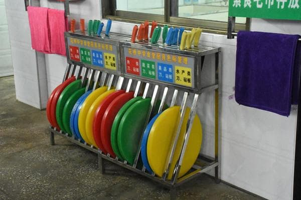 学校食堂等餐饮服务单位色标管理实施方案