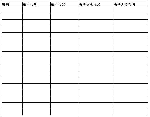 机房应急演练实战指南：供电、漏水、火灾三大场景