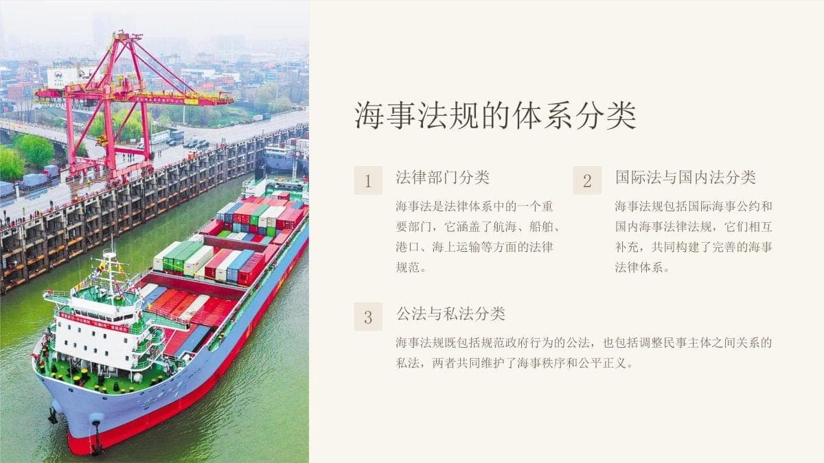 海事法规体系：构成、特点及应用