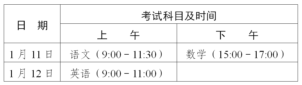 3+证书考试考场规则及注意事项