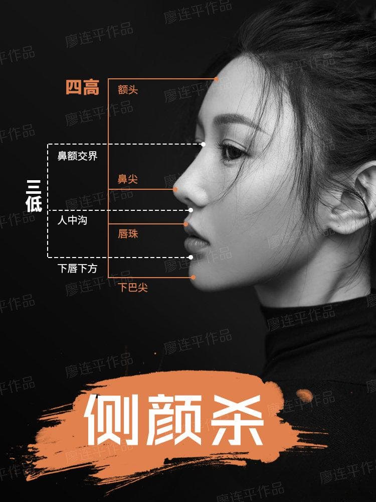 侧颜杀的9大标准
