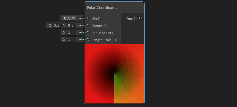 Unity ShaderGraph UV节点解析汇总
