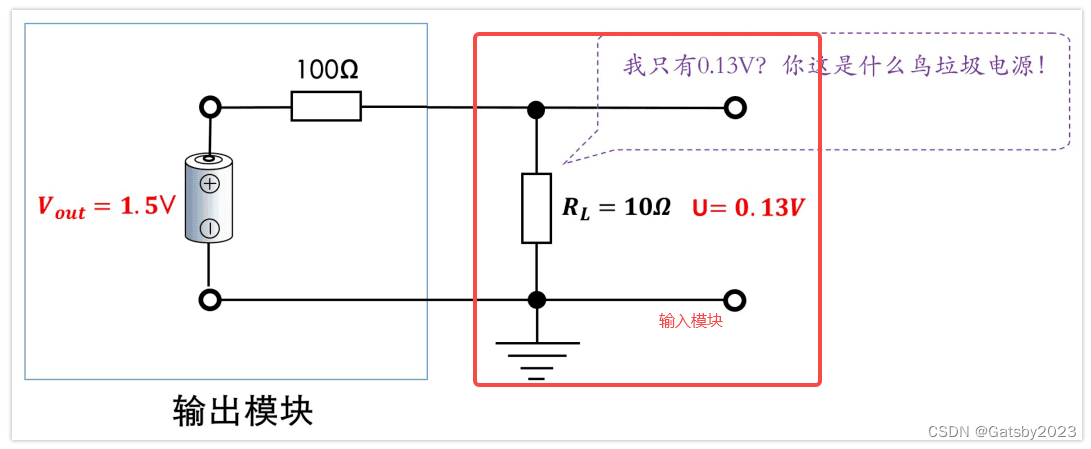 电路设计中的阻抗匹配原理与实践