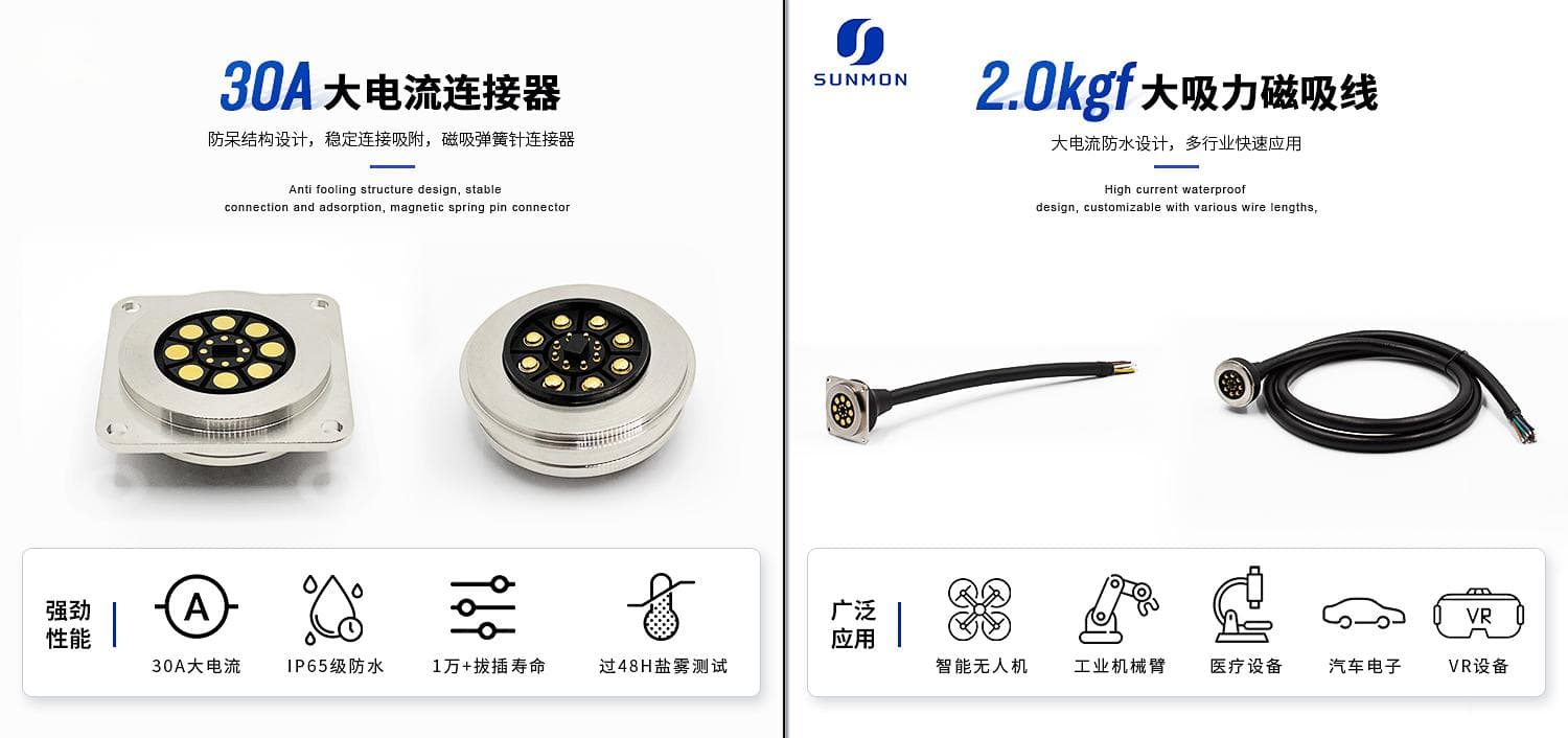 磁吸吸力测试标准规范涵盖设备环境方法结果评估等方面