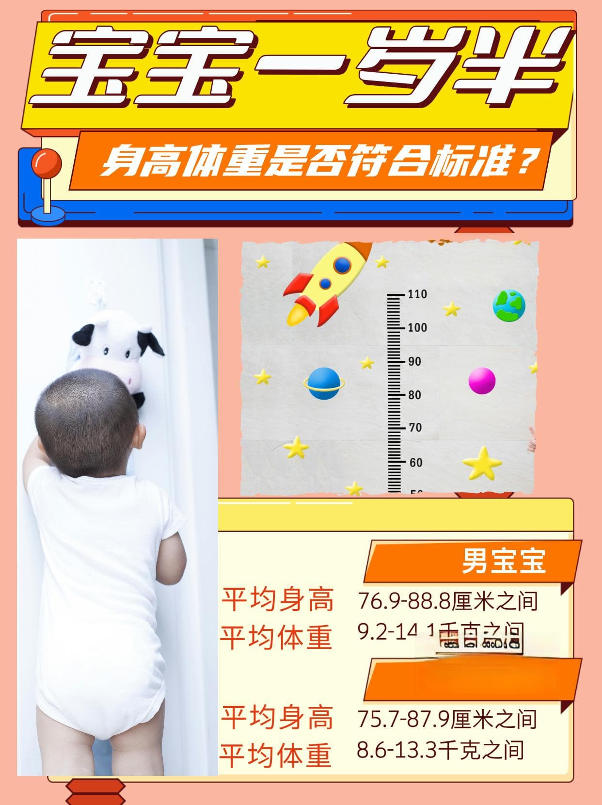 宝宝一岁半，身高体重是否符合标准