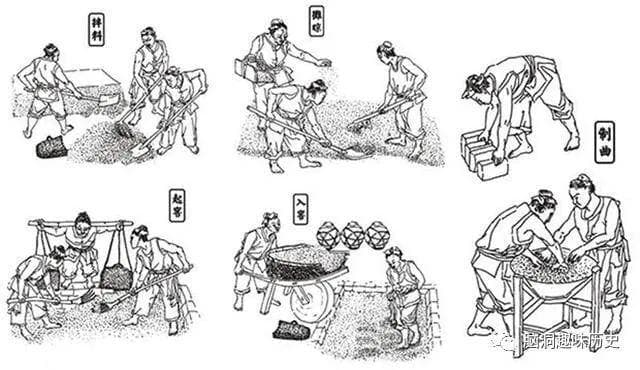 “莫笑农家腊酒浑，丰年留客足鸡豚”，揭秘中国酒文化背后的故事