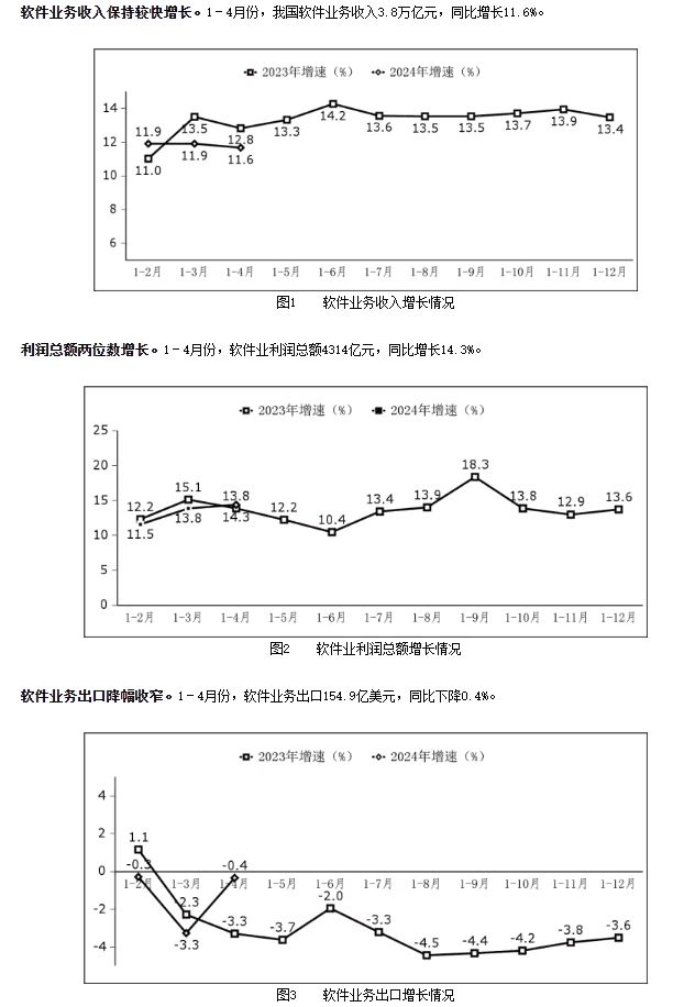 高考后选专业指南：计算机专业，热门背后的三大理由！