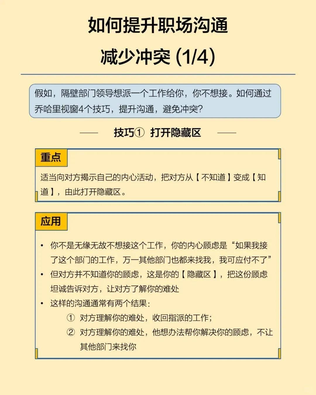 提升沟通效率的技巧