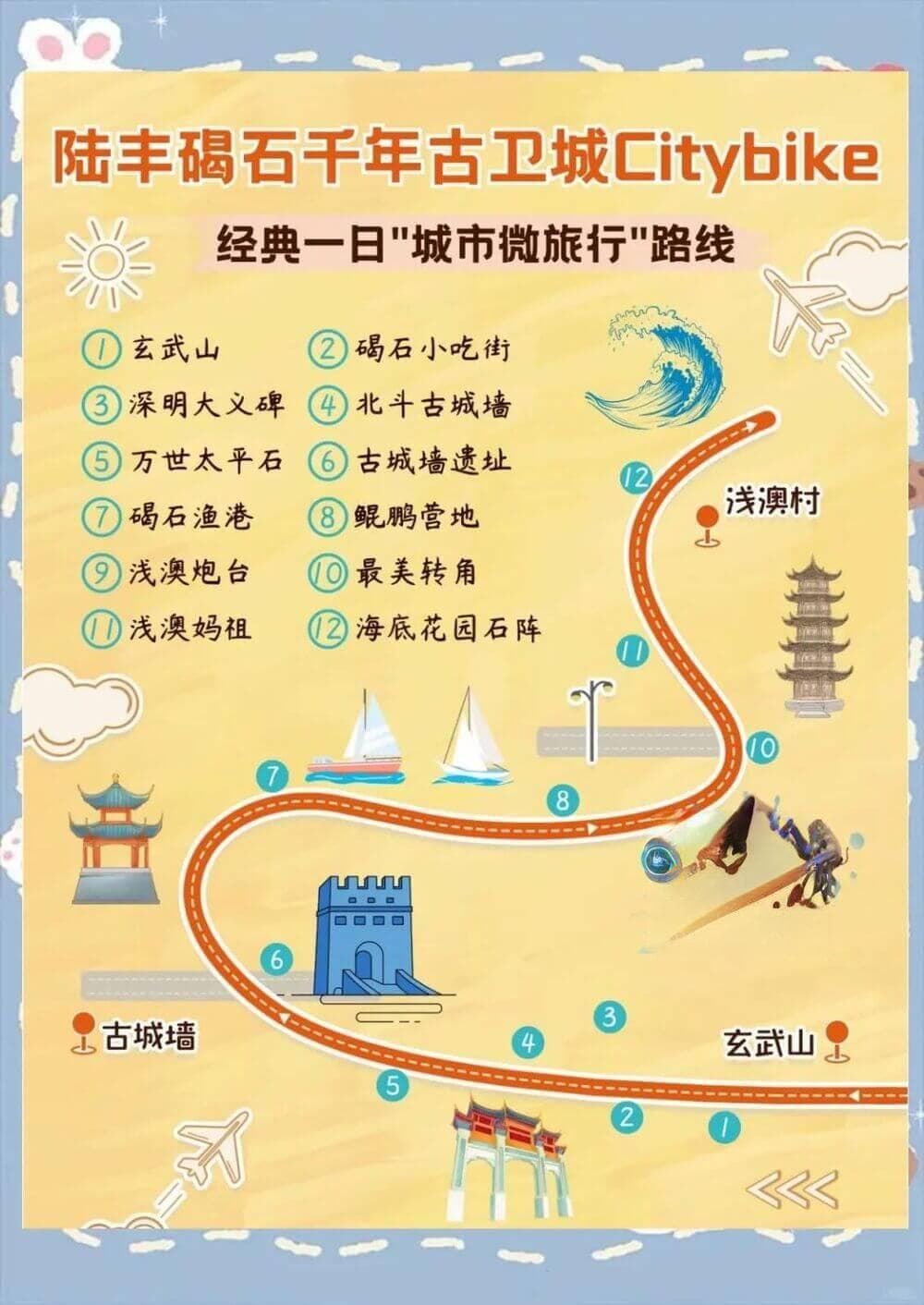 碣石探秘：历史荣耀、美食诱惑与滨海风情