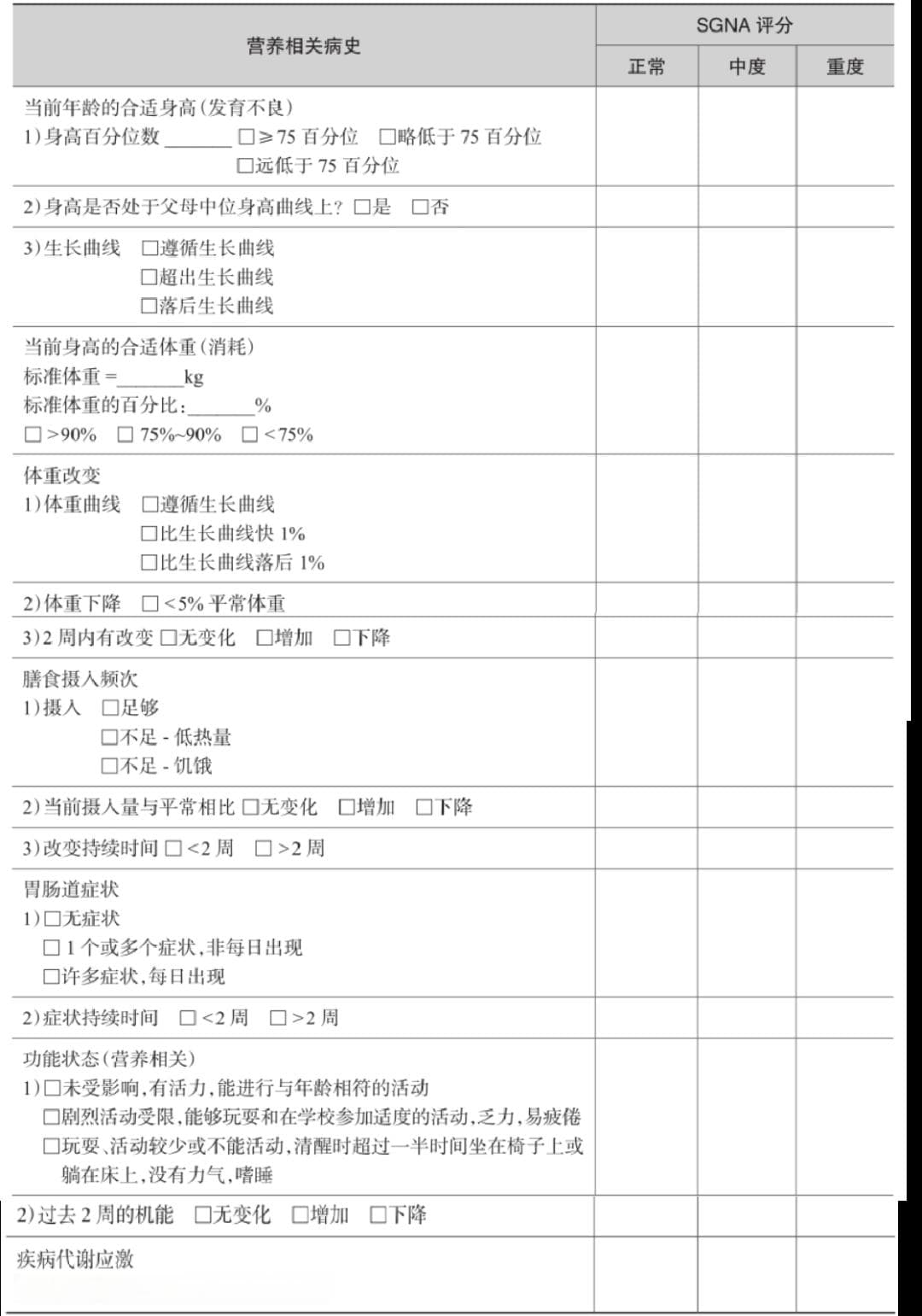 一文详解六种儿童营养风险筛查工具：适用范围与评分标准