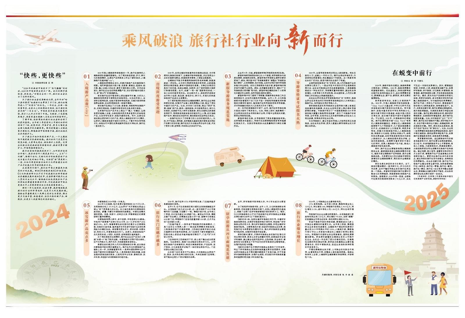 从31万考生到5900亿营收：2024年中国旅行社行业复苏全景
