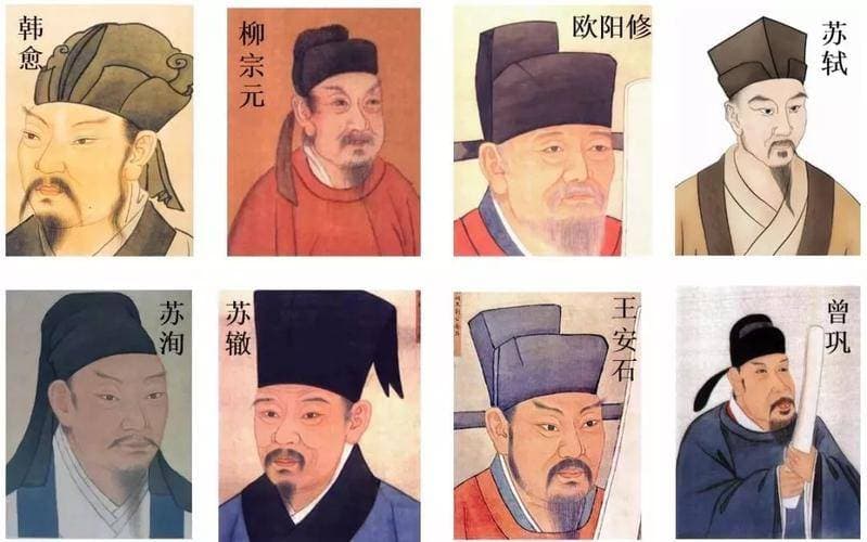 浅谈历史，认识“唐宋八大家“，了解称谓的由来