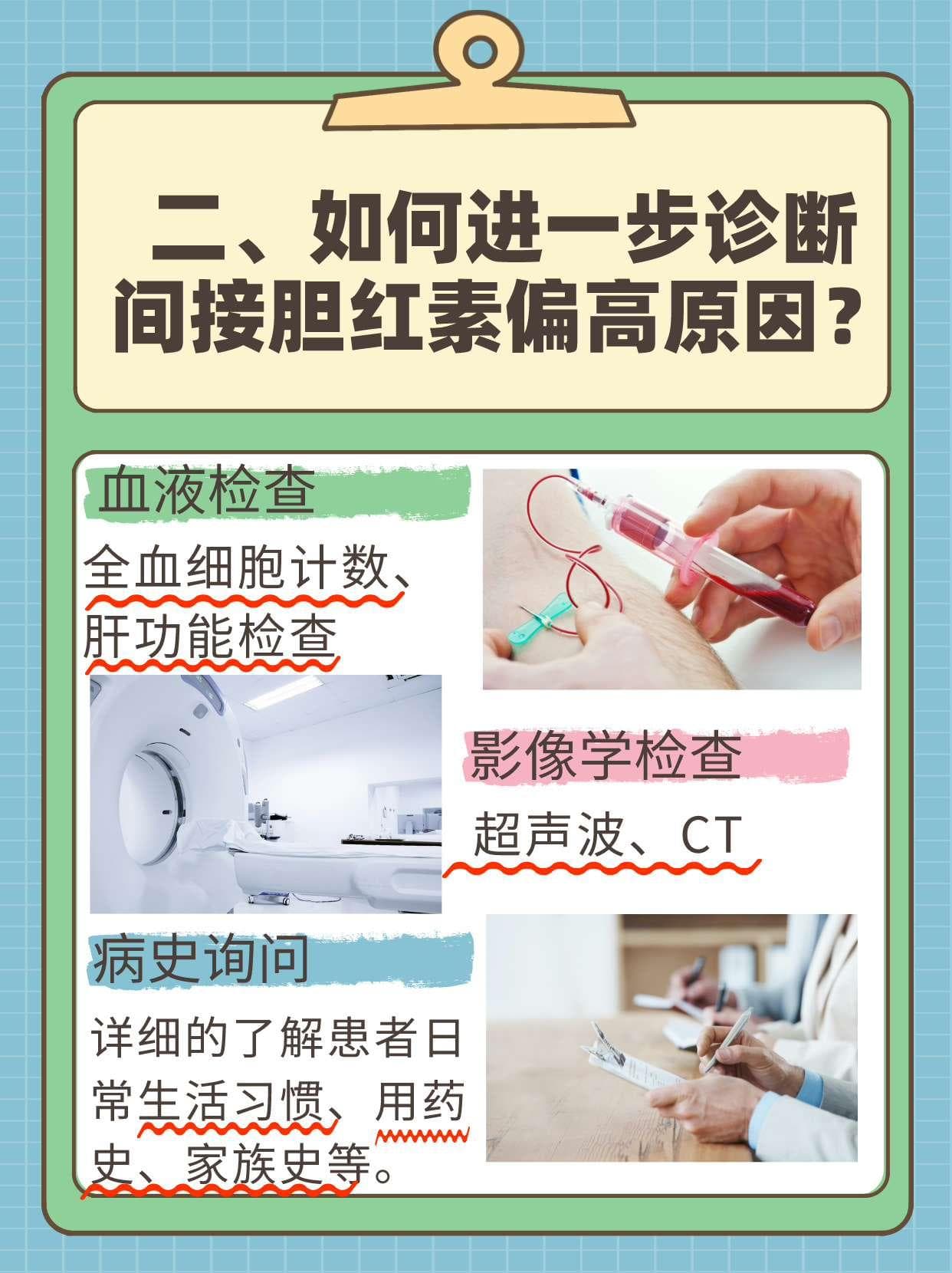 间接胆红素23，偏高吗？解读与建议