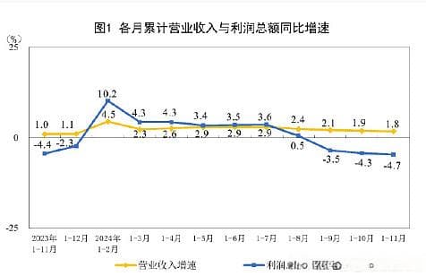 A股放量站稳3400点，市场风格骤变