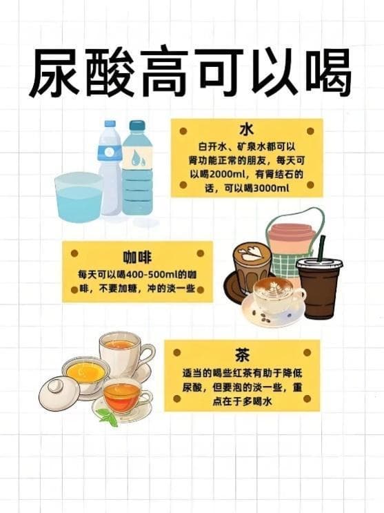 高尿酸血症科普系列③吃对了，尿酸不再高高在上