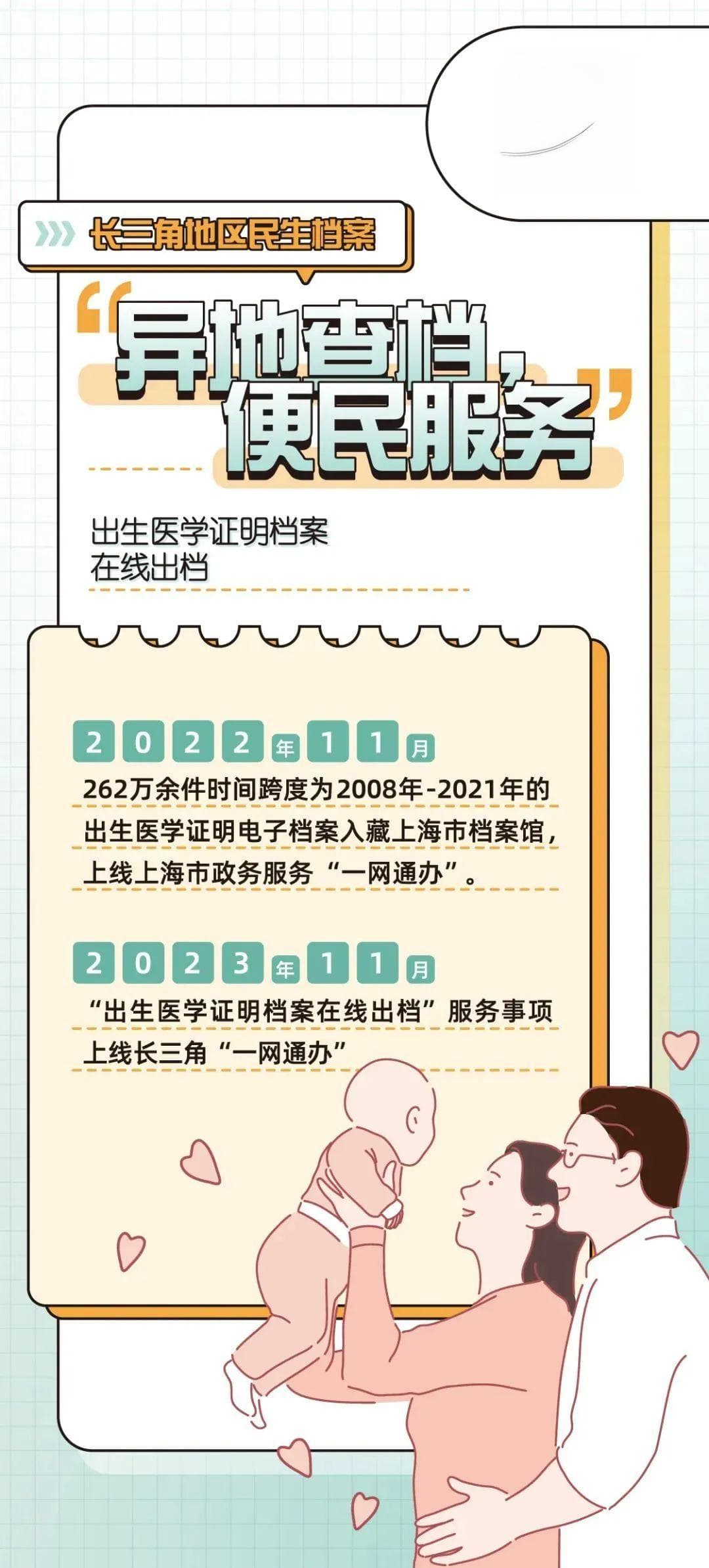 出生医学证明档案可在线查询啦！